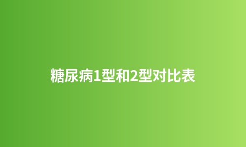 糖尿病1型和2型对比表