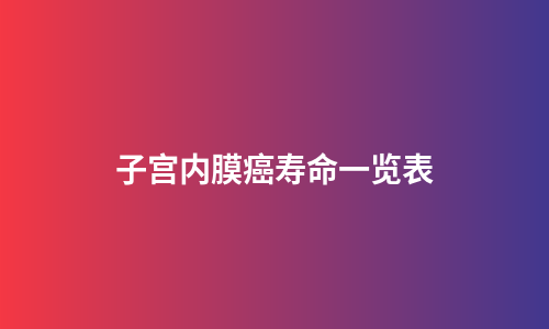 子宫内膜癌寿命一览表